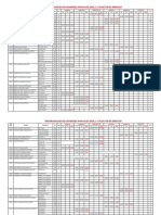 Rol de Exámenes Parciales 2019.1