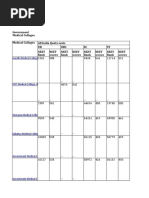 2019 Mbbs Cutoff Govt Colleges