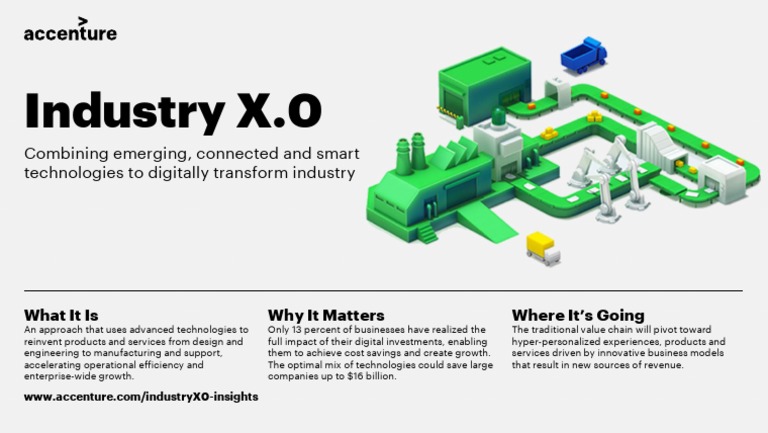 Accenture's Industry X.0 Overview | PDF | Business | Finance & Money ...