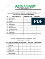 1.2.2 Ep 1 Analisis Kebutuhan SDM