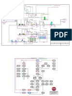 Diagrama Inka Cola