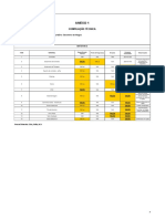 Compilação Técnica - Materiais AVAC