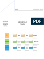 Cadena de Valor Gestión Integral.pdf