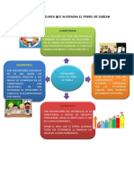 Definiciones Claves Que Sustentan El Perfil de Egreso - Tarea 1