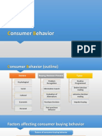 Consumer Behavior- group A1.pptx