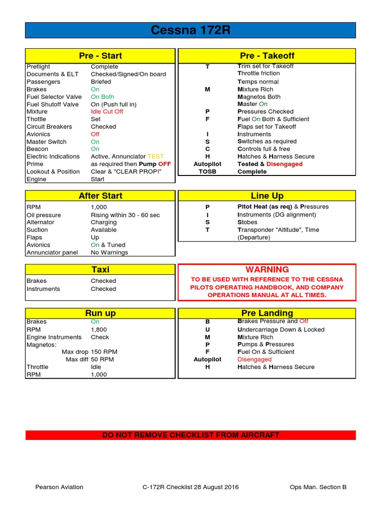 C172R Checklist PDF Avionics Brake