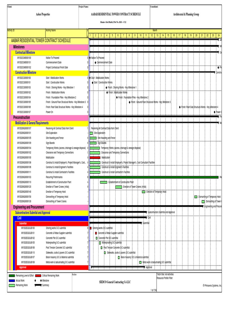 Aabar Residential Tower Aabar Residential Tower Contract Schedule Aabar ...