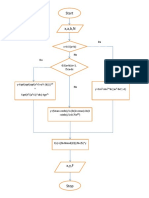 Schema Bloc