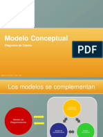 Clase 7 - Modelo Conceptual -1.pdf