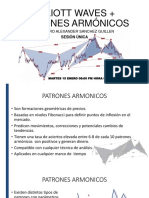 Presentacion de Cursos Elliott Waves y Patrones Armonicos