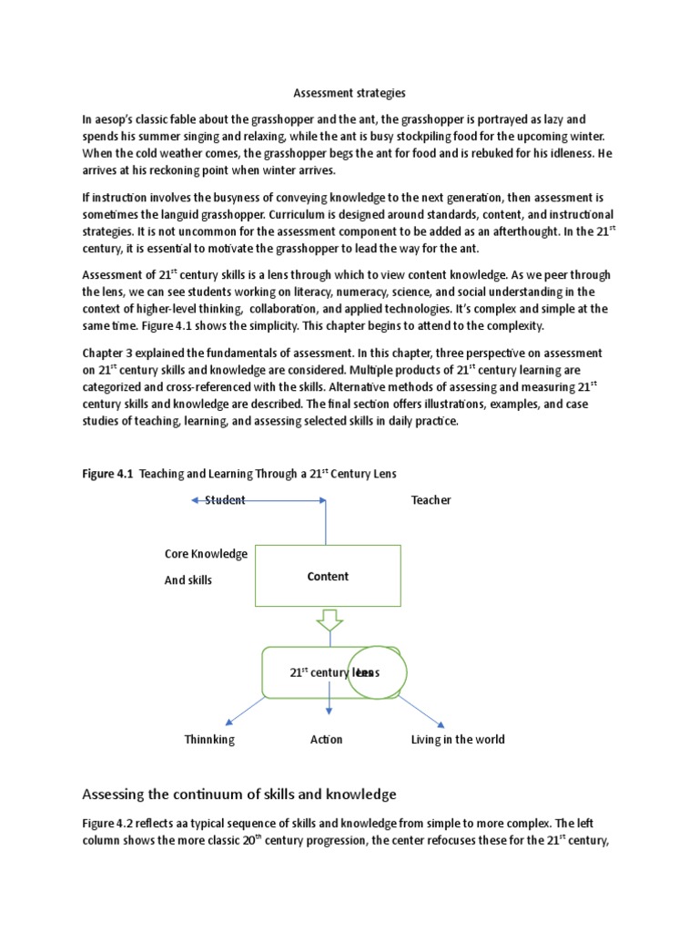 Assessment Strategies | PDF | Educational Assessment | Learning