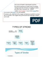 Understanding Stroke: Causes, Types, Risk Factors, Diagnosis and Treatment
