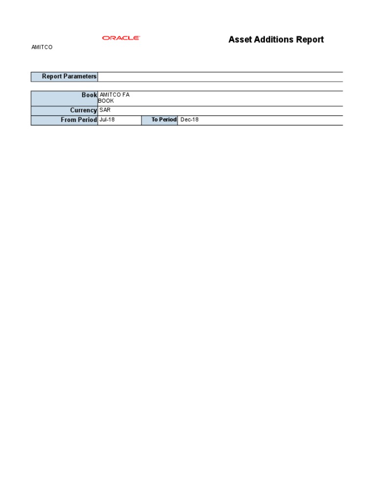 Asset Additions Report Summary | PDF | Depreciation | Corporations