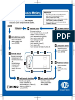 500S DAILY INSPECTION CARD FRONT_SPANISH.pdf