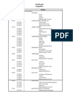 Clasificador Municipios