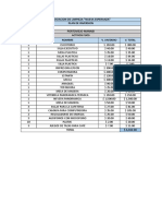 Plan Financiero (Sin Insumos)