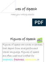 Figures of Speech: Types and Examples