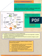 1era Ley de La Termodinamica