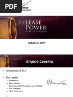 Engine Leasing Market
