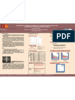 Conditions of A Simulated Moving Bed Chromatography Unit For The Purification of Fructo-Oligosaccharides