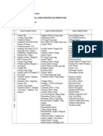 Tugas UU Daftar Obat NPP