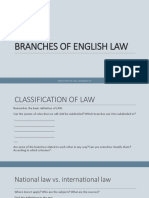 Branches of English Law Classification and Overview