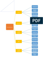 Cuadro Sinoptico Herramientas CASE.pdf