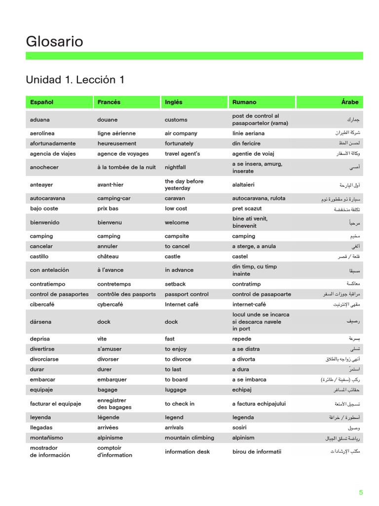 lista-de-vocabulario-a2-lista-de-vocabulario-en-ingl-s-de-comidas