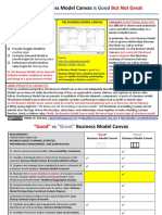 Why The Business Model Canvas Is: But Not Great