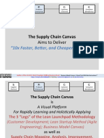 The Supply Chain Canvas: "10x Faster, Be - Er, and Cheaper Solu8ons"