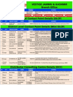 Vestige Jammu Kashmir Branch PDF - DLCP