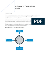 Porter's Five Forces of Competitive Position Analysis: What Is It?