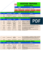 Vestige Tripura Branch PDF - DLCP