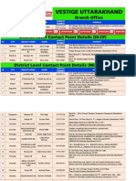 Vestige Uttarakhand Branch PDF - DLCP