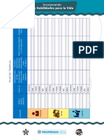 Habilidades para La Vida - Ptabajo PDF