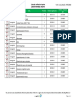 Listainv PDF