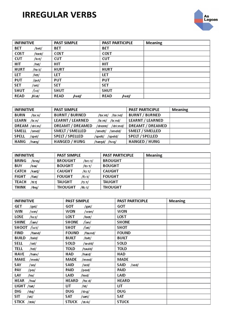 Irregular Verbs: Infinitive Past Simple Past Participle Meaning | PDF ...