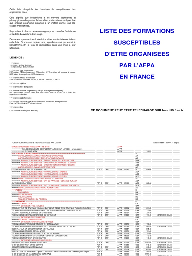Formation Eco Tourisme Afpa