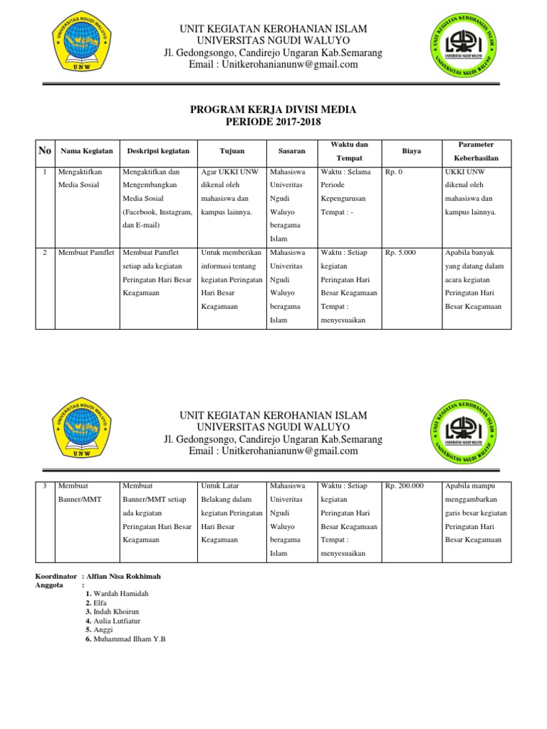 Format Proker Media | PDF | Sains & Matematika