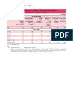 Assignment Arbaz