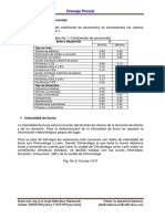Drenaje Pluvial: Coeficientes Escorrentía e Intensidad Lluvia