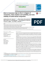 2c. Effect of Monomer Type On The CC Degree of Conversion, Water Sorption and Solubility, and Color Stability of Model Dental Composites
