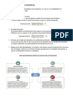 Tipos de Desempleo