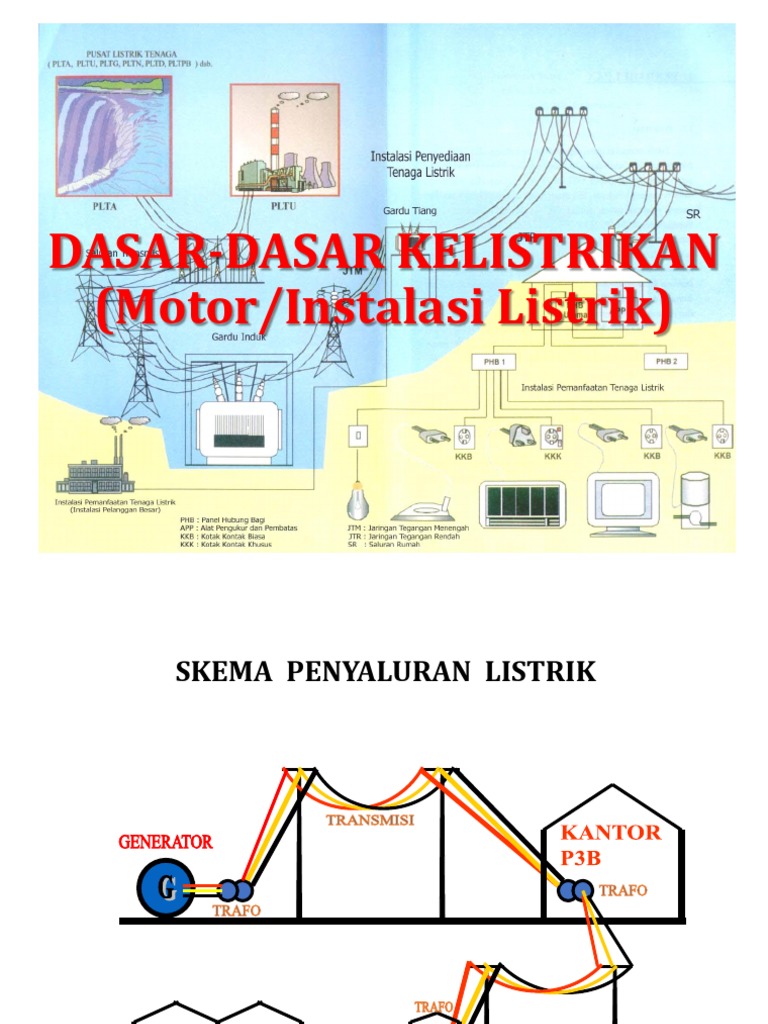 Dasar Instalasi Listrik dan Skema | PDF