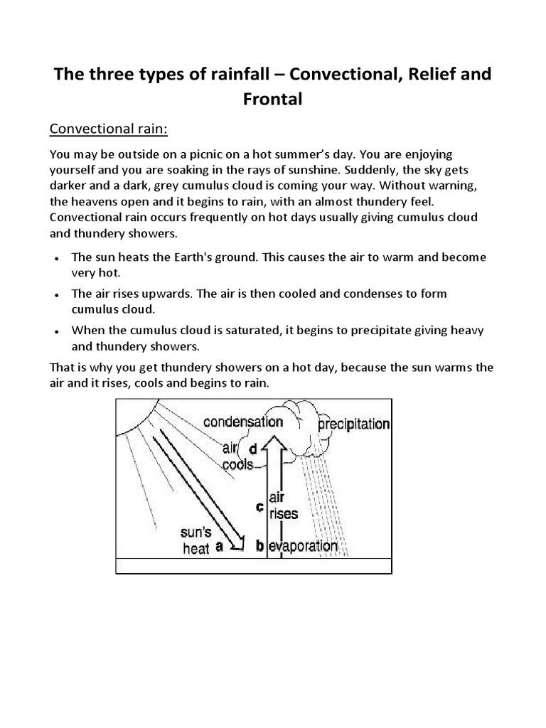 Three Types of Rainfall Explained | PDF