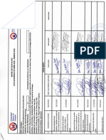 Matriz de Visita Situ