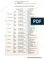 Jadwal Pendampingan Pasca Akre 2019 - 20190510095715 PDF