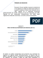 Competitividad - Punto 1