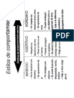 Cómo Responder Asertivamente Las Siguientes Eventualidades