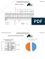 Resultados Elecciones de Consejeros Estudiantiles 2019